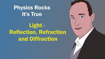 Light - Reflection, Refraction and Dispersion - GCSE Physics