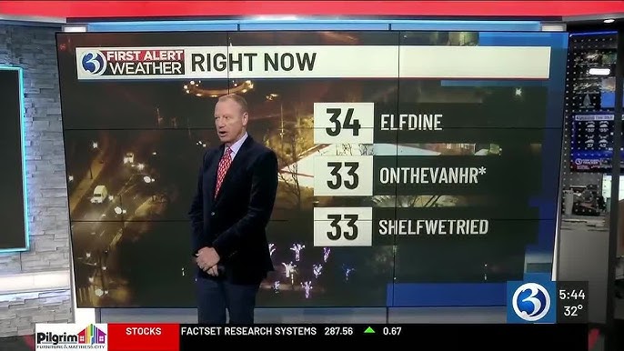 🟥 (Market Recap)"Informazioni di Mercato: Dati ICE, FactSet e TradingView"