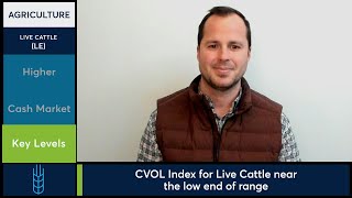 Live Cattle futures reached the highest closing price since October. 2/3/26