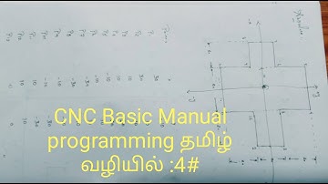 CNC VMC Basic Manual Programming Class - 4