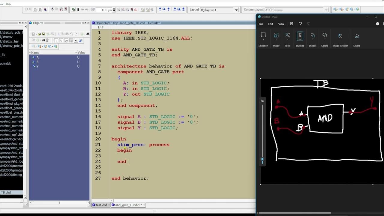 VHDL Quickstart Tutorial for Beginners | Learn VHDL Basics in Minutes ...