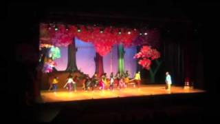 Timun Mas Teater Tanah Air