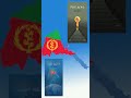Berhane Abrehe Message To Eritrean People And Isias Aforki Berhane Abrehe Message To Eritrean People And Isias Aforki