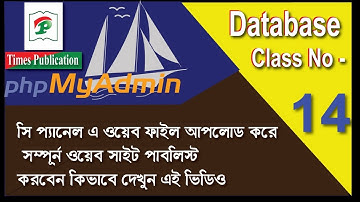 How to  Upload Files with cPanel File Manager Publish Website