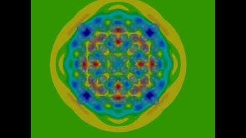 TDBEM SONATE simulation of a metamaterial (incident spherical wave)