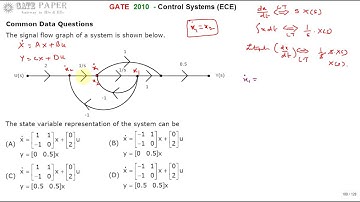 GATE 2010 ECE State Variable Representation of given Signal Flow Graph