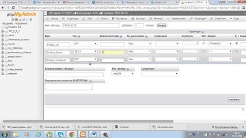 MySQL creating Relational Database