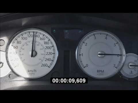 Vídeo do Vision 3.5 V6 1994