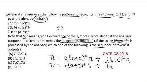 Compiler Design PYQ Gate CS 2018
