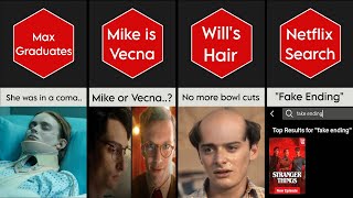 Every Stranger Things SECRET Season Theory!