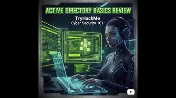 Active Directory Basics Review : TryHackMe : Cyber Security 101