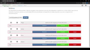 Proyecto Riego automático con Raspberry Pi