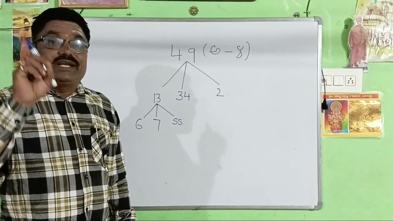ಕನ್ನಡ ವರ್ಣಮಾಲೆಯನ್ನು ಸಂಖ್ಯಾಪದ್ಧತಿ ಮುಖಾಂತರ  ಸರಳವಾಗಿ ಅರ್ಥೈಸಿಕೊಳ್ಳುವ ವಿಧಾನ.#youtubeshorts #learning#easy