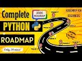 *Complete Python Roadmap* | From Beginner to Advanced | Python Full course for Beginners