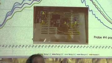 T962 oven basic fix & reflow discussion