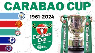 EFL Cup Winners (1961  2024) | Carabao Cup