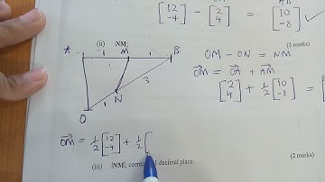 KCSE 2021 - VECTORS