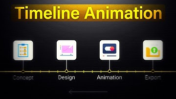 Alight Motion Tijdlijn Animatie Sjabloon | Stapsgewijze Handleiding
