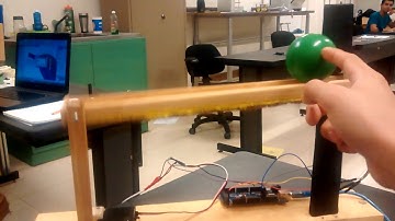 Ball and Beam - Fuzzy Controller