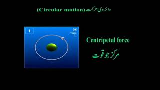 Gravitation class 11 physics urdu medium