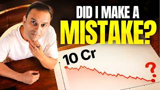 Full My ₹10 Crore FIRE Plan vs Reality After 2 Years (Free Calculator) Update