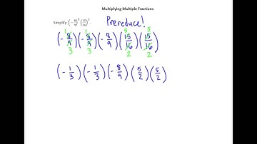 3.8a Exponents and Fractions