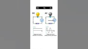 science DC current and AC current vs#short#YouTube short#DC vs AC