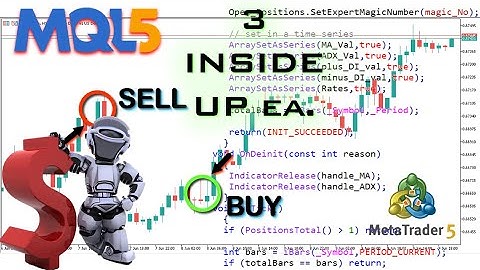 Forex 3 INSIDE UP PATTERN Expert Advisor (EA)/BOT MQL5/MT5 Full CODE - EP_A - PART 88 #howto