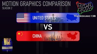 MGC II: United States vs. China