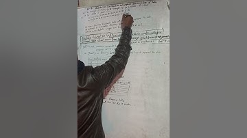 Cmaths class 9 Ex- 17.1 Q5b) Classification and Graphical Representation of Data   | Vedanta excel i