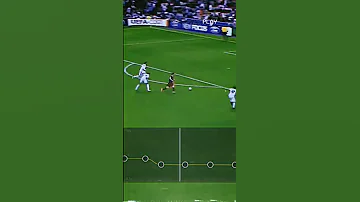 Atc Around The World Edit Audio Messi Barcelona Realmadrid Atc Editaudio Shorts 