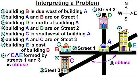 Geometry - Ch. 2: Reasoning and Proofs (35 of 46) How to Interpret a Problem?