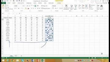 32.  Data Visualization part 8 # Sparkline # Advance Excel # Full Course