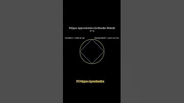 Pi Polygon Approximation| Archimedes Method #shorts #maths #animation #education #facts #science