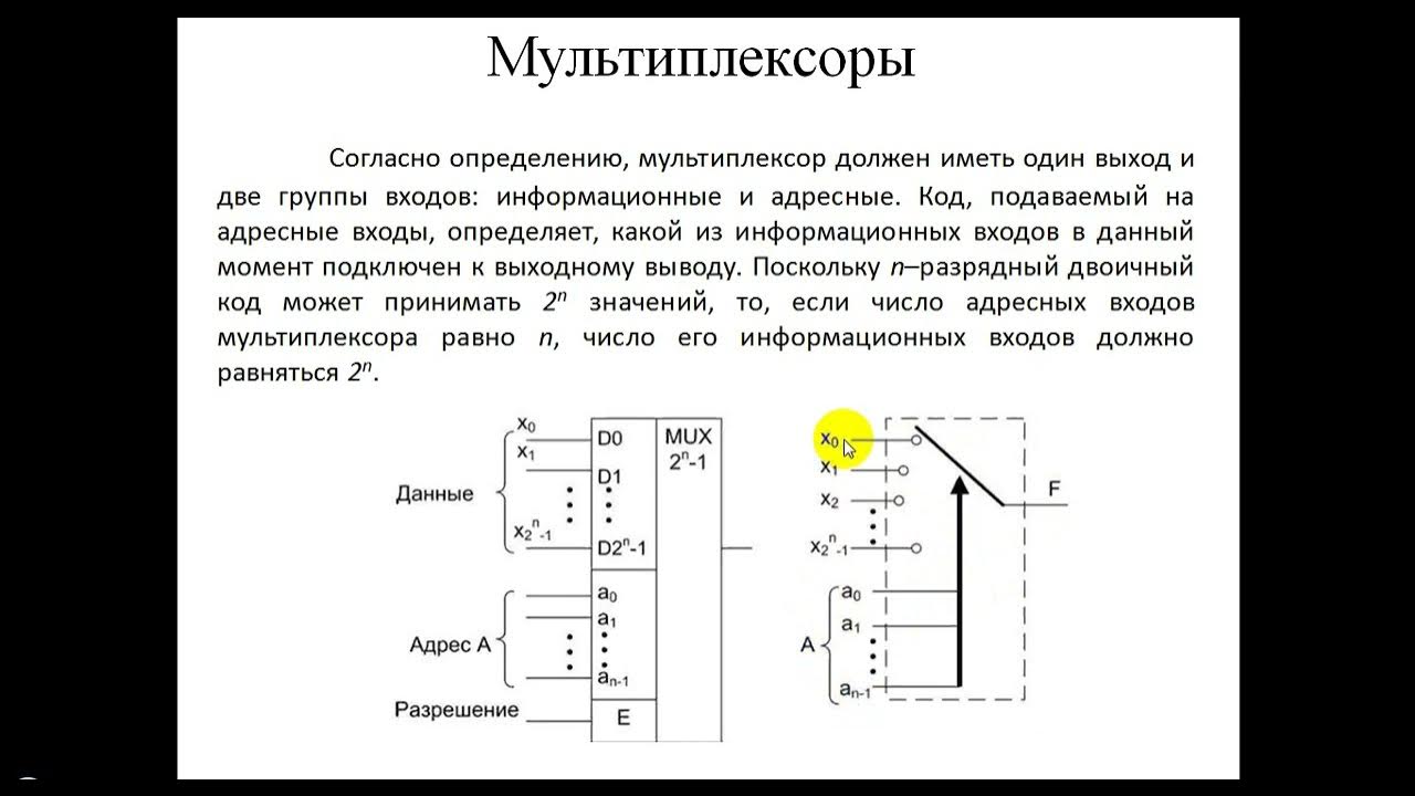 Мультиплексоры и демультиплексоры - YouTube