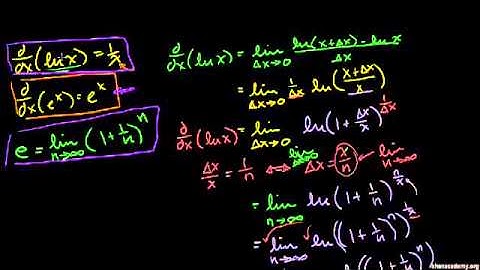 Proofs of derivatives of ln(x) and e^x