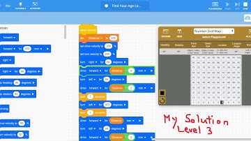 Find Your Age Level 3