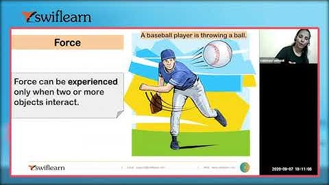 Turning Effect of a Force | Science Online Classes | Class 8 | Swiflearn