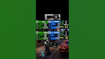 Buy Used Graphics Card from Zoukart.Com