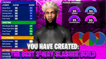 THIS BUILD LOCKDOWN BUILD GET CONTACT DUNKS + SPEEDBOOSTING TENDENCIES BEST 2-WAY SLASHER BUILD