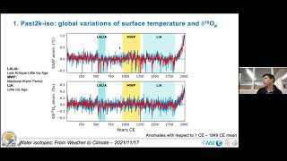 Cauquoin: Transient simulation of the past 2000 years with the isotope-enabled coupled model