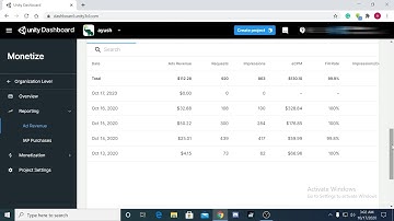 Earning Proof of Ultra High App || High eCPM app || unity ads earning  admob earning proof