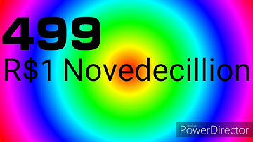 My By The Numbers List 1000 (Part 6) (500 - 401)