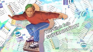 The NEW Silph metagame SUPERHIGHWAY | Silph Arena