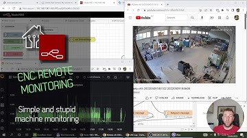 Monitor CNC lathes with Node-Red