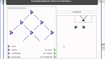 Optimal Power Allocation in Multi-Relay MIMO Cooperative Networks: Theory and Algorithms
