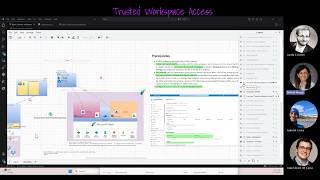 Azure Fabric Networking (Part 2)