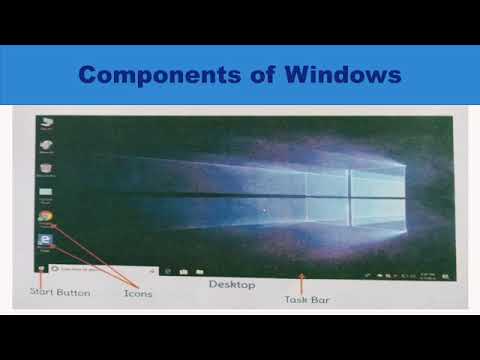Std : 3.Sub : Computer.Ls.No 3 Microsoft Windows .