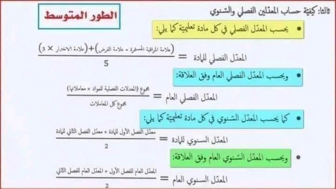 هكذا تحسب معدّلك ... معاملات المواد التعليمية /محمد أبوشاكر لعبودي