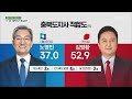 [충북 여론조사] 충북지사 노영민 40.0% vs 김영환 48.7% / KBS  2022.05.24.